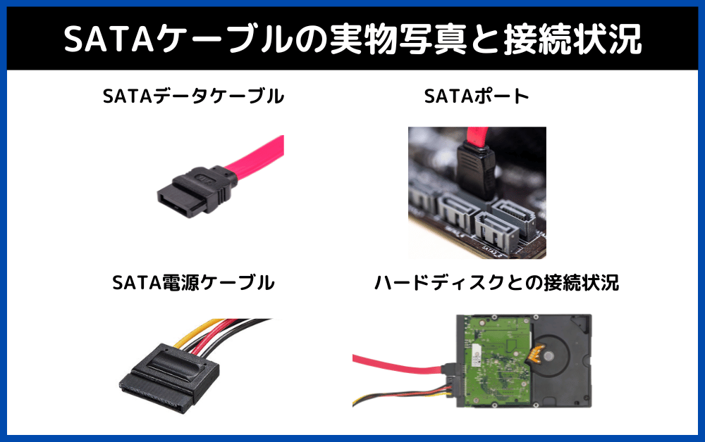 SATAケーブルの実物写真と接続状況