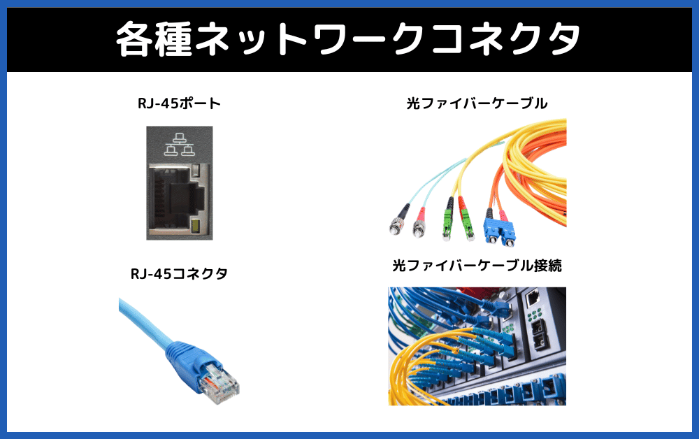 各種ネットワークコネクタの形状